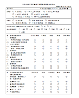 問卷內容